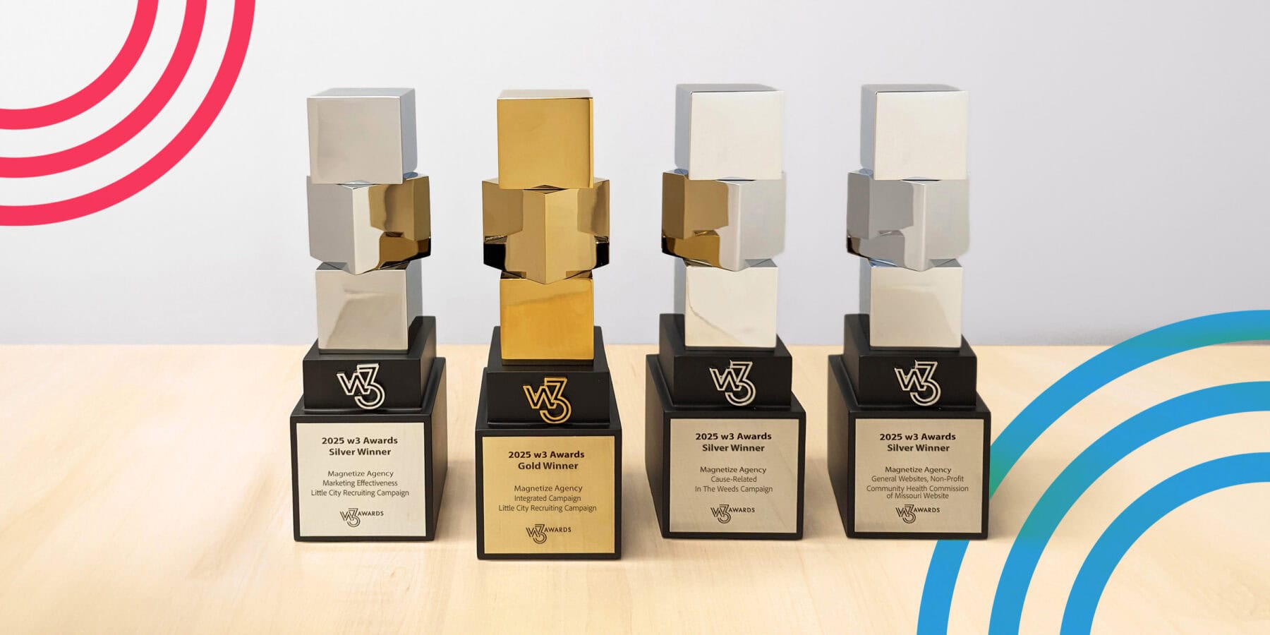 Magnetize Wins Four w3 Awards for Purpose-Driven Campaign and Website Work