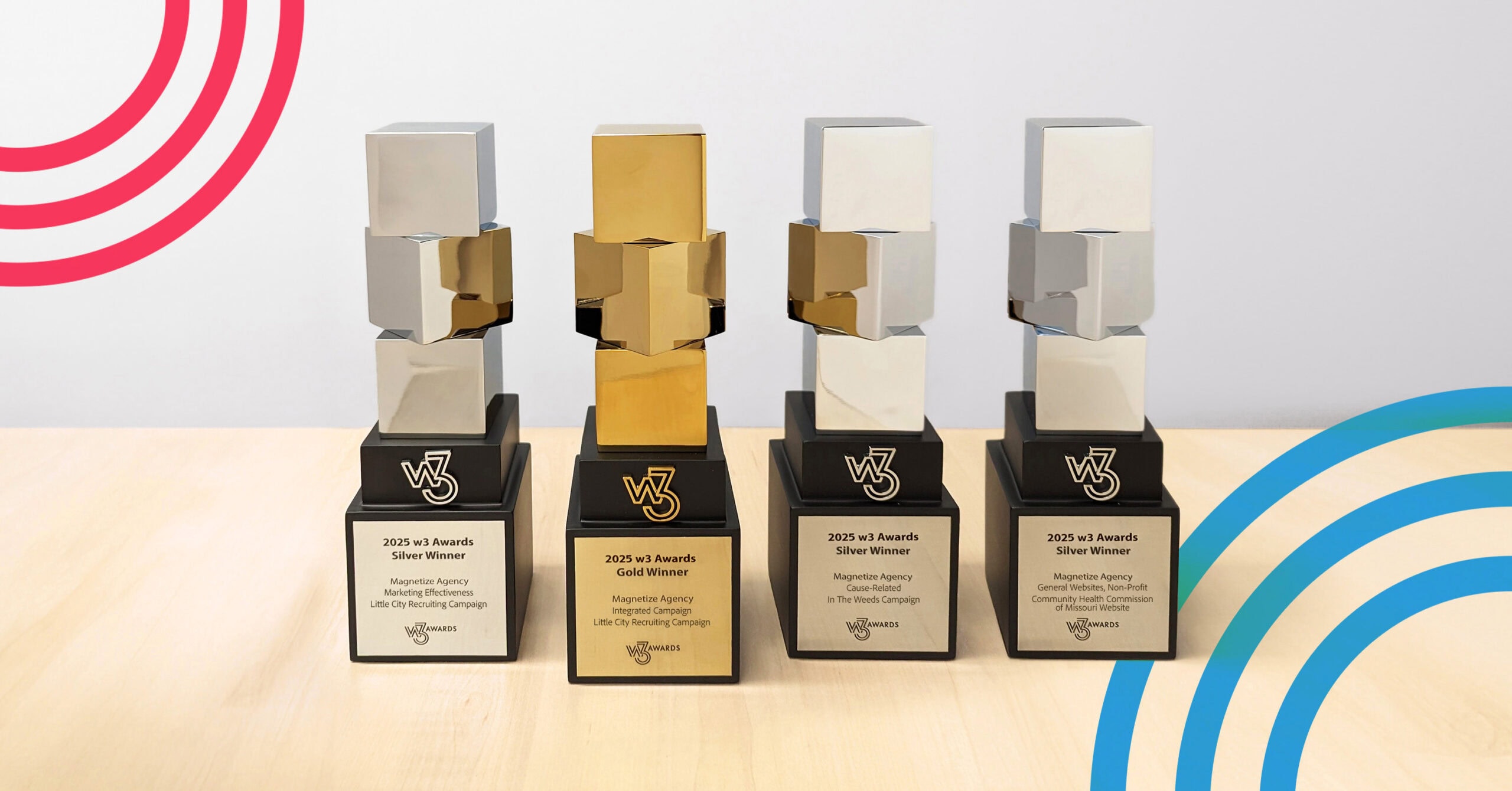 Magnetize Wins Four w3 Awards for Purpose-Driven Campaign and Website Work